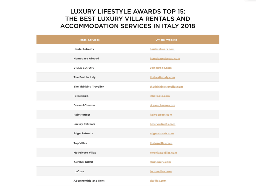Haute Retreats winner of Luxury Lifestyle Awards 2 Haute Retreats winner of Luxury Lifestyle Awards - Screen Shot 2018 10 08 at 10.35.35