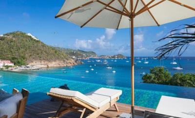 The Ultimate St. Barts Escape: Where Style Meets Seclusion